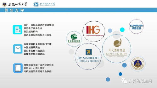 探訪安徽師范大學(xué)地理與旅游學(xué)院酒店管理系 培育行業(yè)精英，開(kāi)啟酒店管理新篇章