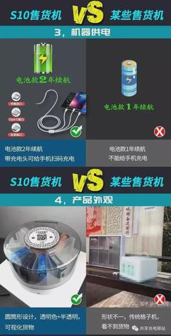 情趣用品自動(dòng)售賣機(jī) 加盟貼牌定制一站式解決方案
